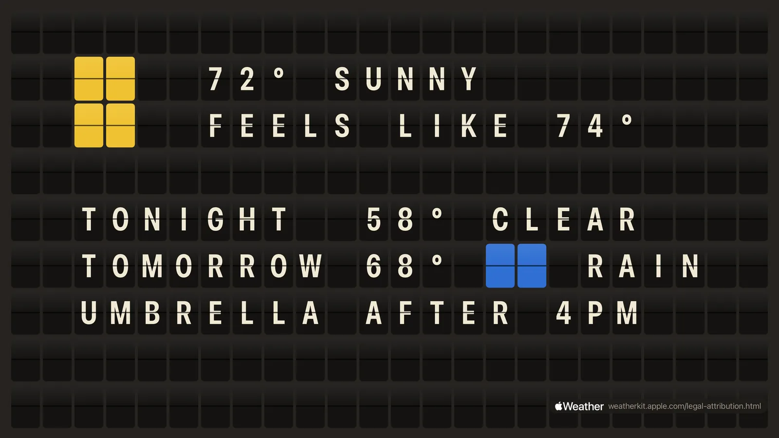 The board on a TV: 72 degrees and sunny, feels like 74; tonight 58 and clear; tomorrow 68 with rain, umbrella after 4 PM, with yellow and blue weather tiles
